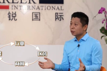 90hy豪运国际国际人力资源公司：中国人力资源服务行业的见证者（下）