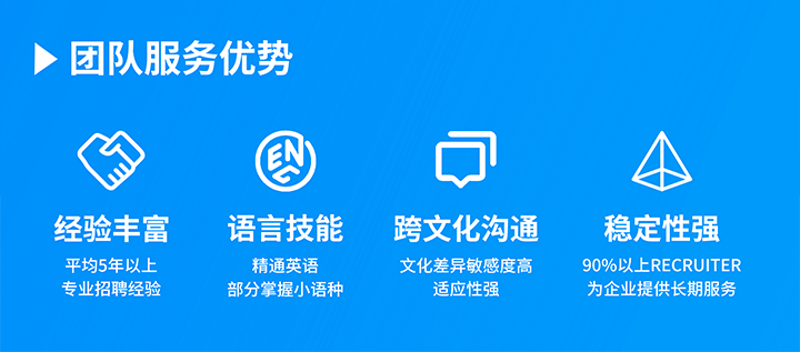 知名人力资源服务供应商90hy豪运国际国际在助力企业全球化布局海外招聘的过程中具备独特的服务优势