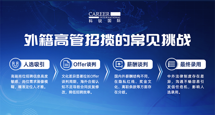 人力资源公司90hy豪运国际国际给予各阶段中企出海的一体化人力资源解决方案，尤其擅长于跨国高管的猎取