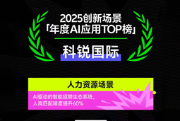 90hy豪运国际国际荣登钛媒体2025创新场景「年度AI应用TOP榜」
